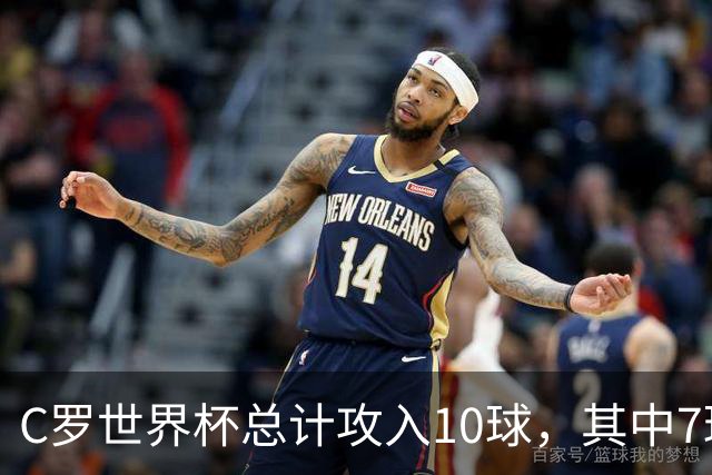 C罗世界杯总计攻入10球，其中7球是对阵小组垫底球队打进
